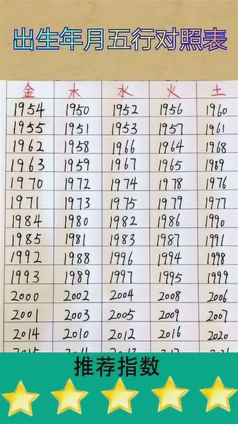 11月1日出生|2024年11月1日出生孩子是什么命 五行旺缺分析